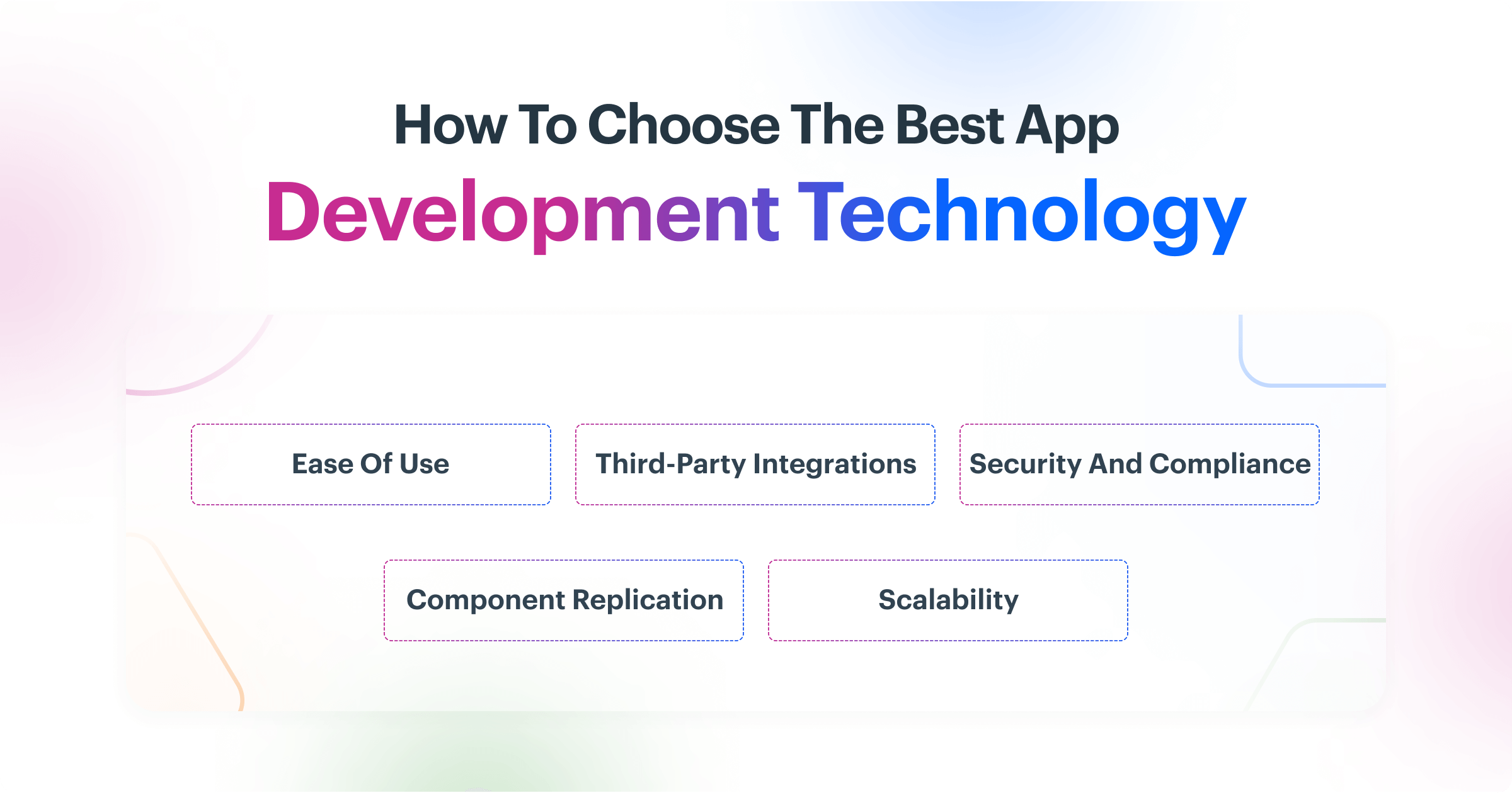 7 Future Ready Technologies In App Development - Retina Sunset Designs for Desktop